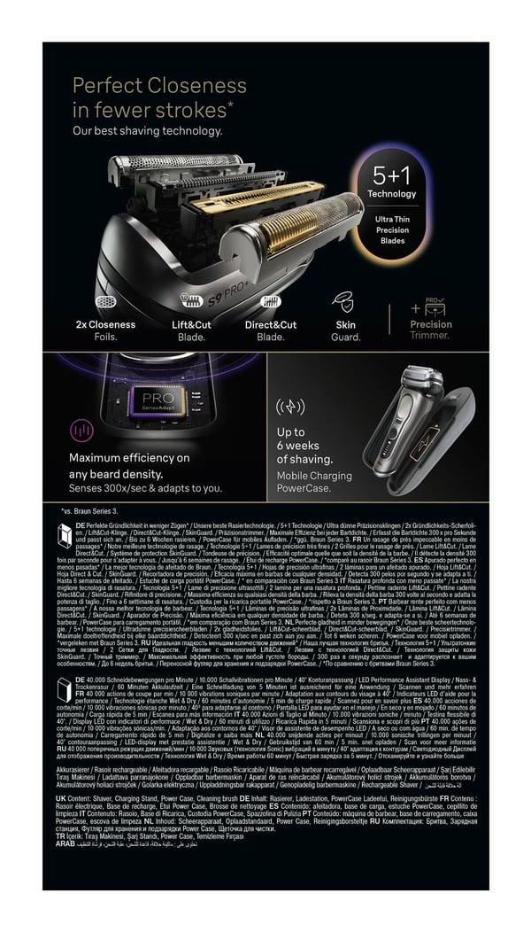 Braun Series 9 Pro+ 9625s, Folie shaver, Grafit, Rustfrit stål, Knapper, LED, Batteri