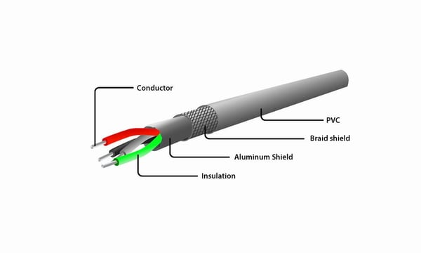 Cablexpert - Lightning-kabel - USB hann til Lightning hann - 1.5 m - skjermet - svart - formstøpt, spiral