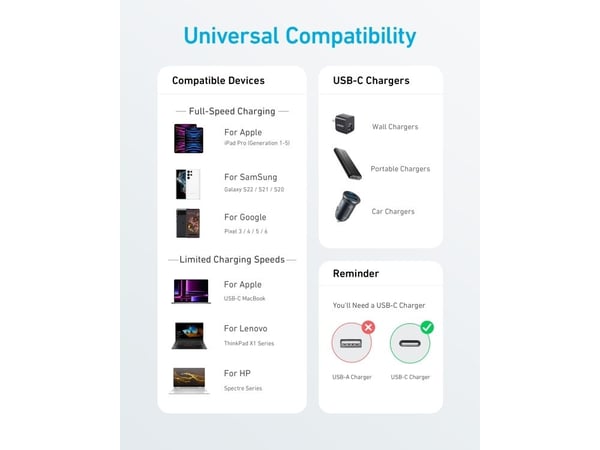 Kabel Anker 322 USB-C till USB-C 0,9 m czarny