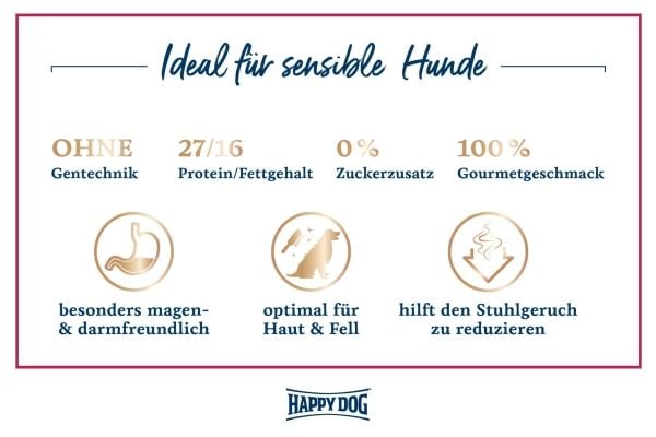 Happy Dog Mini XS Japan, Voksen, Alle hunderaser, Kylling, Ørret, 300 g, Glutenfri