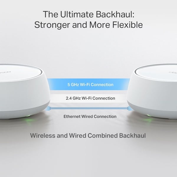 TP-Link Deco BE22 mesh-Wi-Fi-järjestelmä Wi-Fi 7 BE3600, 3 kpl