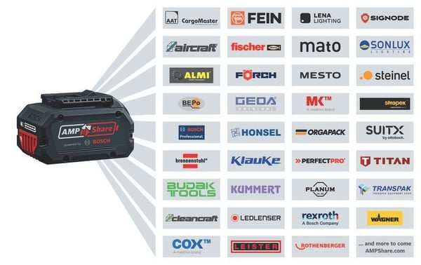 Bosch GSB 18V-65 Professional, Slagtrekker, Pistolhåndtak, Hurtigutløsende chuck, Blå, Tyskland, 27000 RPM - SOLO