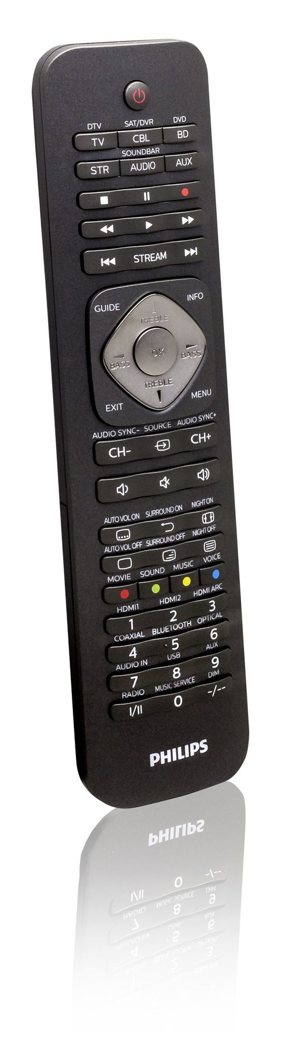 Philips Perfect replacement SRP5016/10, Ääni, DTV, DVD/Blu-ray, DVR, Kotiteatterijärjestelmä, SAT, TV, IR Langaton, Painikkeiden painaminen, Musta