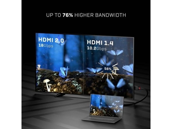 Lindy 36470, 0,5 m, HDMI Type A (Standard), HDMI Type A (Standard), 4096 x 2160 piksler, 18 Gbit/s, Svart
