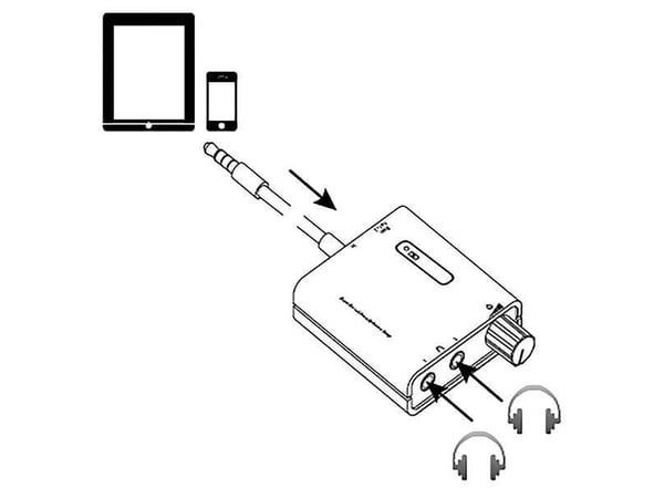 SpeaKa Professional SP-5501648