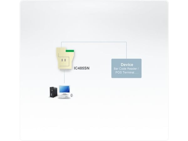 ATEN IC485S - Seriell adapter - RS-232 - RS-422/485