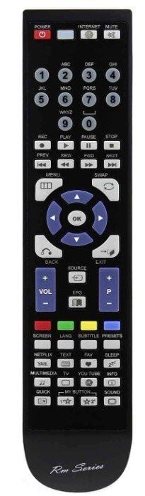 FJERNBETJENING PHILIPS 000005-16470006 - 996598002030 - M164180