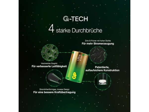 GP Batteries 03013AUETA-B2, Engangsbatteri, D, Alkalinsk, 1,5 V, 2 stykker, Gull, Grønn
