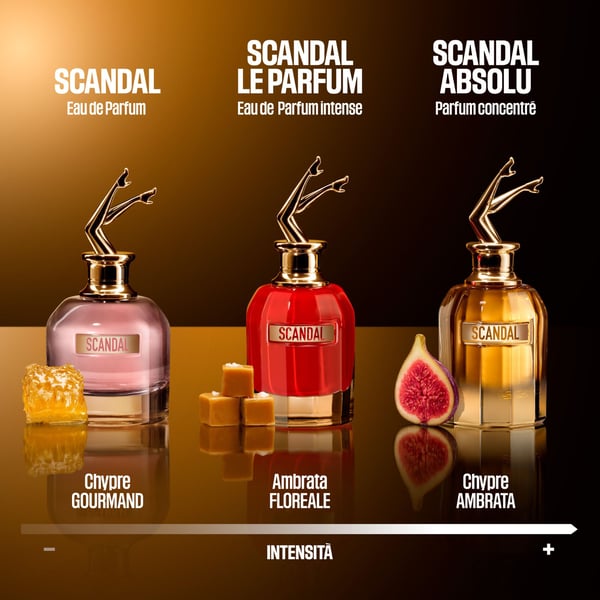 Jean Paul Gaultier Scandal Absolu Concentrate Eau De Parfum Spray 30ml