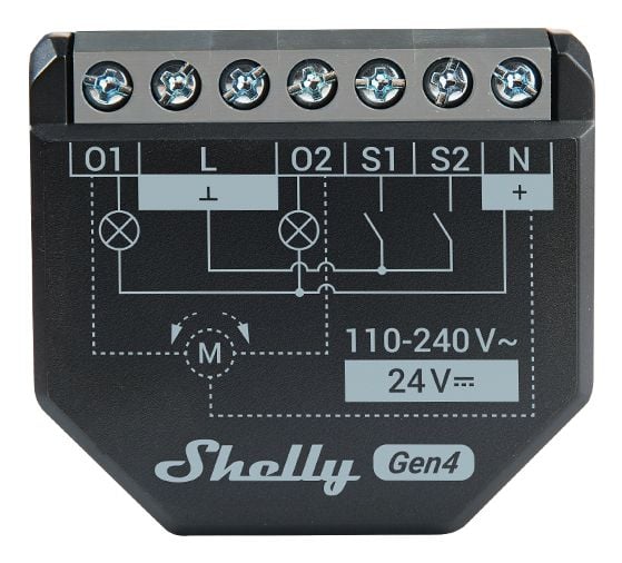 Shelly 2PM Gen4 2-pack