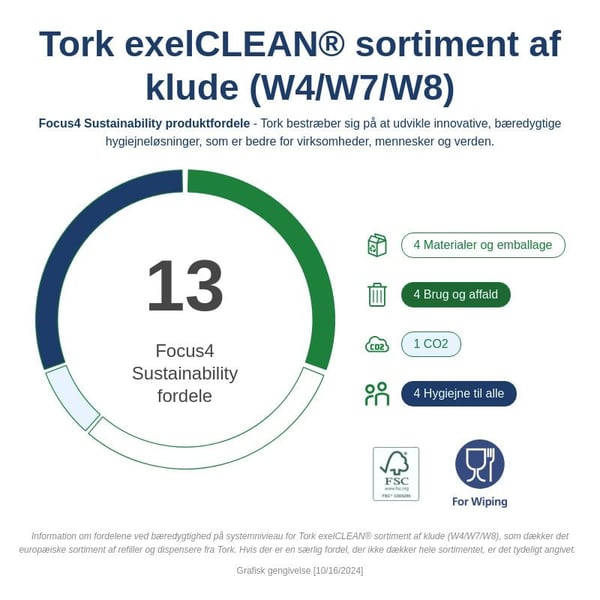 Tørkeklut Tork W4 Ekstra kraftig 3-lags blå 324x385 mm - (5 pakker x 100 stk.)
