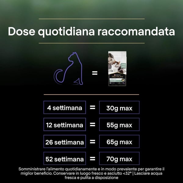 Purina Pro Plan LiveClear Kitten tørrfôr til kattunge, rik på kalkun, 1,4 kg