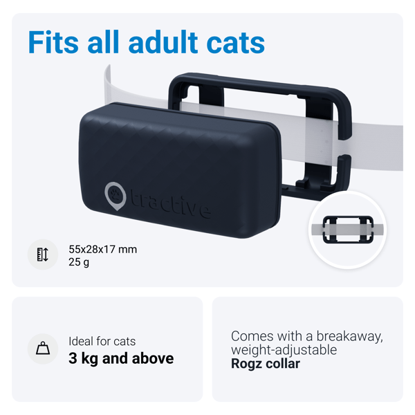 Tractive GPS CAT Mini - Dark Blue- Abonnement i app