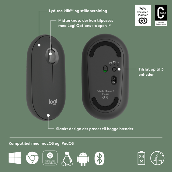 Logitech Pebble Mouse 2 M350s - Mus - optisk - 3 knapper - trådløs - Bluetooth 5.2 LE - tonal grafitt