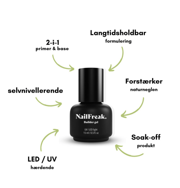 NailFreak The Builder - Clear.