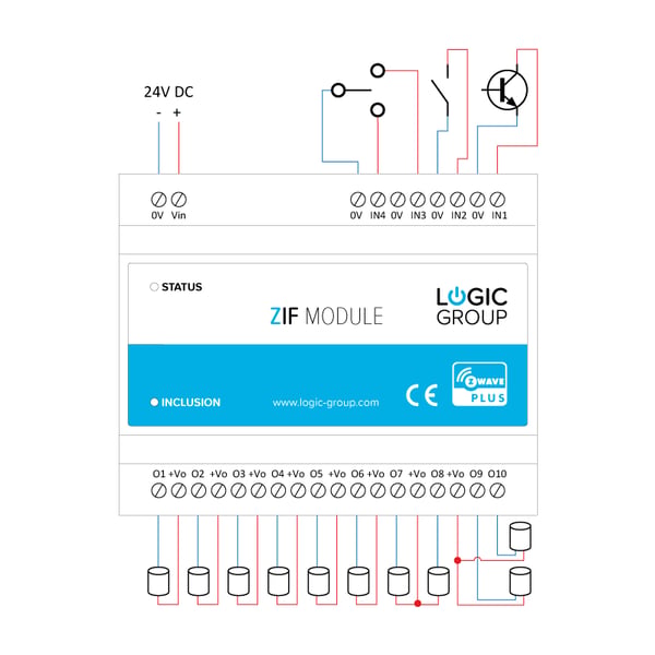 ZIF5020 DIN skinne intelligent trådløs smart modul til styring / automatik af fx varmestyring Z-Wave