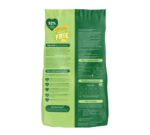 Burgess Excel Rabbit Adult 10 kg