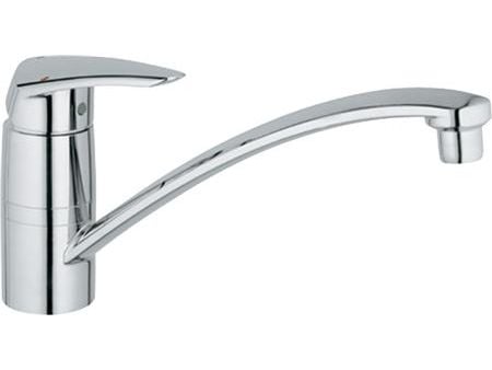 GROHE 33770001, Baderomsvask