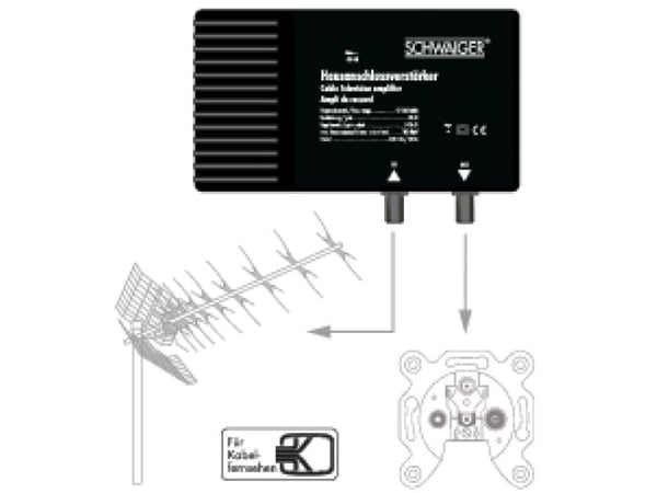 Schwaiger BN2212 531, F, Strøm, 2 W, 230 V, 50 - 60 Hz, 140 x 38 x 78 mm
