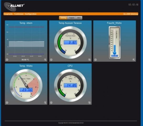 ALLNET ALL3500, Sort, Grå, 2,4 GHz, Metall, CE, Ledning & Trådløs, Raskt Ethernet