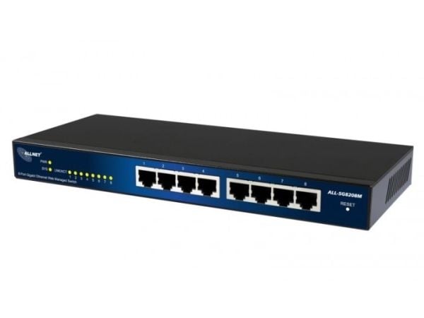 ALLNET 112533, Hallittu, L2, Gigabit Ethernet (10/100/1000), Täysin kaksipuolinen, Seinäkiinnitteinen