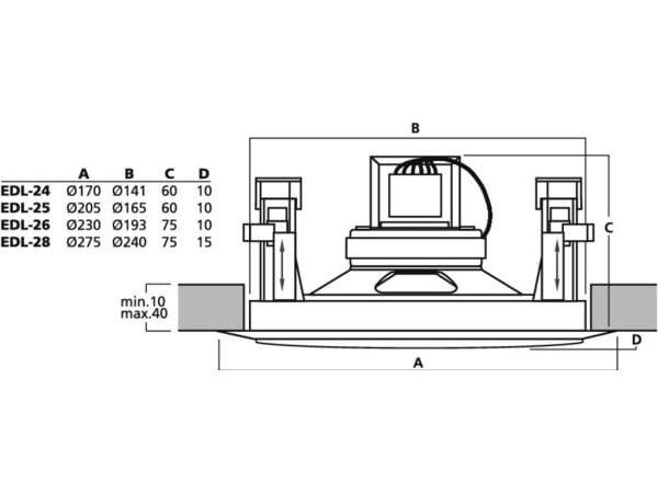 Monacor EDL-24, 100 - 14000 Hz, Valkoinen