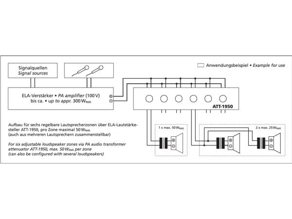 Monacor ATT-19100, Rotary volume control, Svart, 50 - 18000 Hz, 100 W, 484 mm, 88 mm