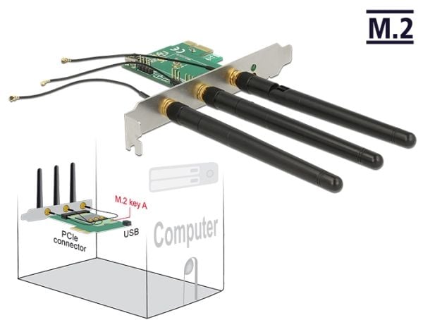 Delock PCI Express Card > 1 x internal M.2 Key A Slot with 3 external Antennas - Internbussutvider