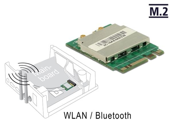 DeLock Module M.2 Key A+E hanne > WLAN 11ac/a/b/g/n + Bluetooth 4.0 - Nettverksadapter - M.2 Card - Bluetooth 2.1, Bluetooth 3.0, Bluetooth 4.0, 80...