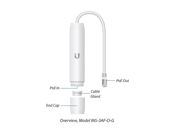 Ubiquiti Networks Instant 802.3af INS-3AF-O-G - Strøminjektor - 48 V