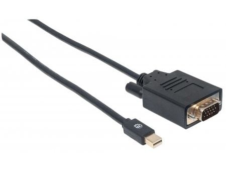 Manhattan 152167, 1,8 m, Mini DisplayPort, VGA (D-Sub), Hankjønn, Hankjønn, Rett