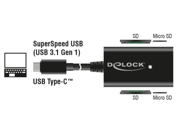 DeLOCK USB 3.1 Gen 1 kortinlukija USB Type-C uros 4 korttipaikkaa - Kortinlukija - all-in-1 (MMC, SD, miniSD, RS-MMC, TransFlash, MMCmobile, microS...