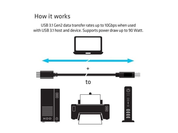 Club 3D - USB-kabel - USB-C (hann) til USB Type B (hann) - USB 3.1 Gen 2 - 30 V - 3 A - 1 m
