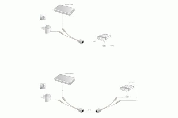 DIGITUS Passive PoE cable kit DN-95001 - Strøm over Ethernet (PoE) kabelsett - DC-jakk 5,5 mm - CAT 5e