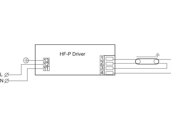 Philips 913713028066