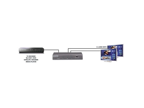 Marmitek Split 612 UHD - 2.0 - video/lyd-splitter - 2 x HDMI - stasjonær