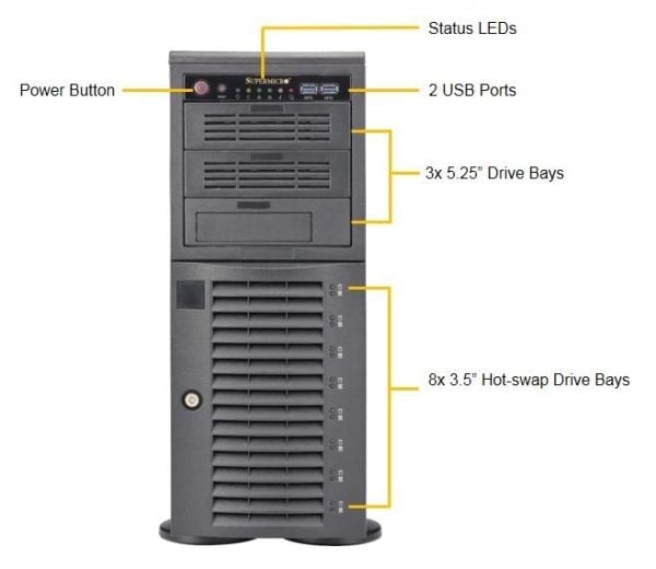 Supermicro SuperServer 7049A-T - Server - tower 4U - toveis - ingen CPU - RAM 0 GB - SATA - hot-swap 3.5" brønn(er) - uten HDD - AST2500 - Gigabit ...