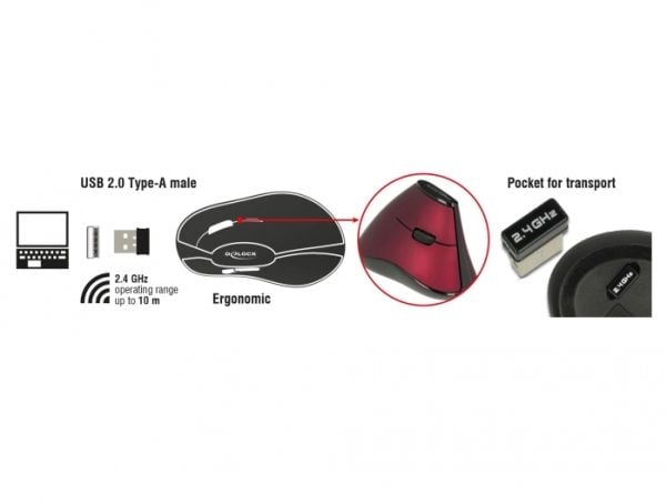 DeLOCK 12528, Oikeakätinen, Optinen, Langaton RF, 1000 DPI, Musta, Punainen