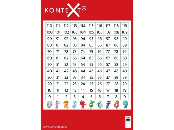 KonteXt+, plakattrykk - Ingen forfatter