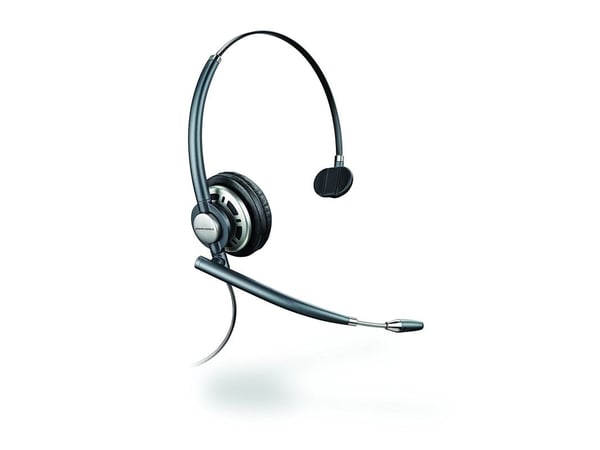 Poly EncorePro HW710 - Headset - på örat - kabelansluten