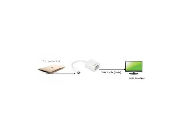 Techly IADAP-USB31-VGA, 3.2 Gen 2 (3.1 Gen 2), USB Type-C, VGA (D-Sub)-utgang