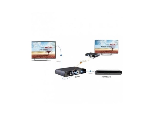 Techly IDATA EXTIP-383IRRX, 1920 x 1080 piksler, AV-mottaker, 120 m, Sort, HDCP