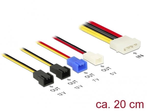 DELOCK Virtajohto Molex 4Pin -> 4x 2Pin tuuletin St/St 0.20m