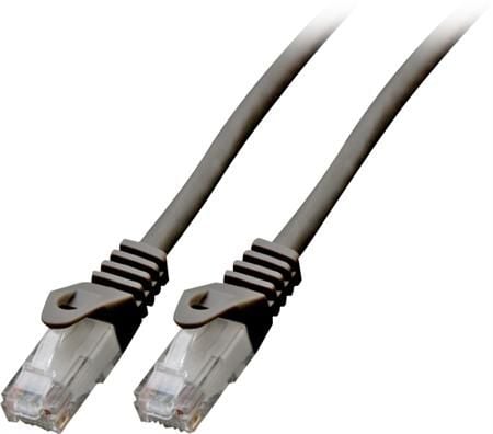 EFB Elektronik K8104SW.7.5, 7,5 m, Cat6, U/UTP (UTP), RJ-45, RJ-45