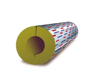 ROCKWOOL Conlit rørskål 42x19 mm med alu-folie, længde 1 m for tildannelse af Conlit brandbøsninger til gennemføringer. (20 stk. i kasse).