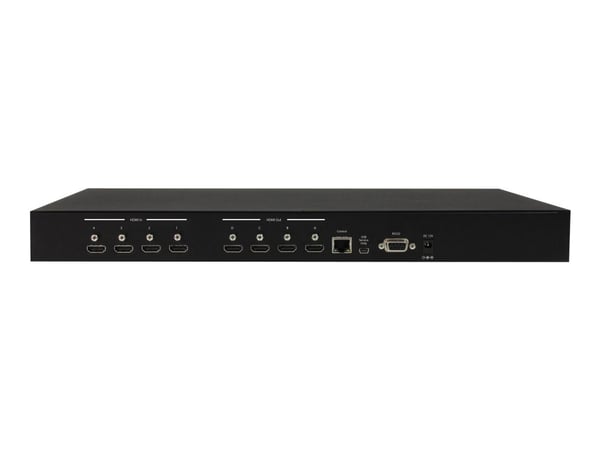 4X4 HDMI MATRIX SWITCH WITH PAP MULTIVIEWER OR VIDEO WALL IN