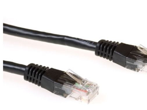 Ewent 2,0m Cat6 UTP, 2m, Cat6, U/UTP (UTP), RJ-45, RJ-45