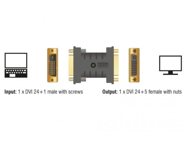 Delock - Videoadapter - enkeltlink - DVI-D (han) til DVI-I (hun) - tommelskruer - sort