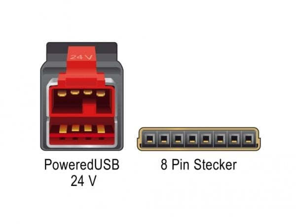 Delock - USB-kabel med egen strömförsörjning - USB PlusPower (24 V) (hane) till 8 stifts (1x8) PoweredUSB-fjärrsida (hane) - 24 V - 5 m - svart