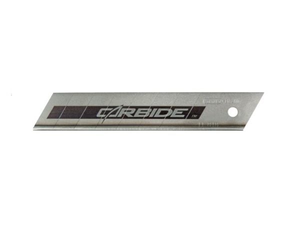 Stanley by Black &amp; Decker STHT0-11818 leikkuri